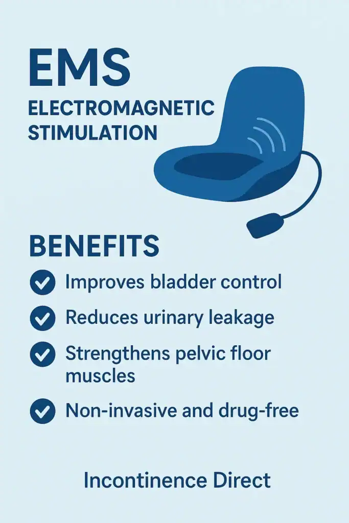 Benefit of EMS Therapy Southampton as non-surgical treatment solution from Incontinence Direct